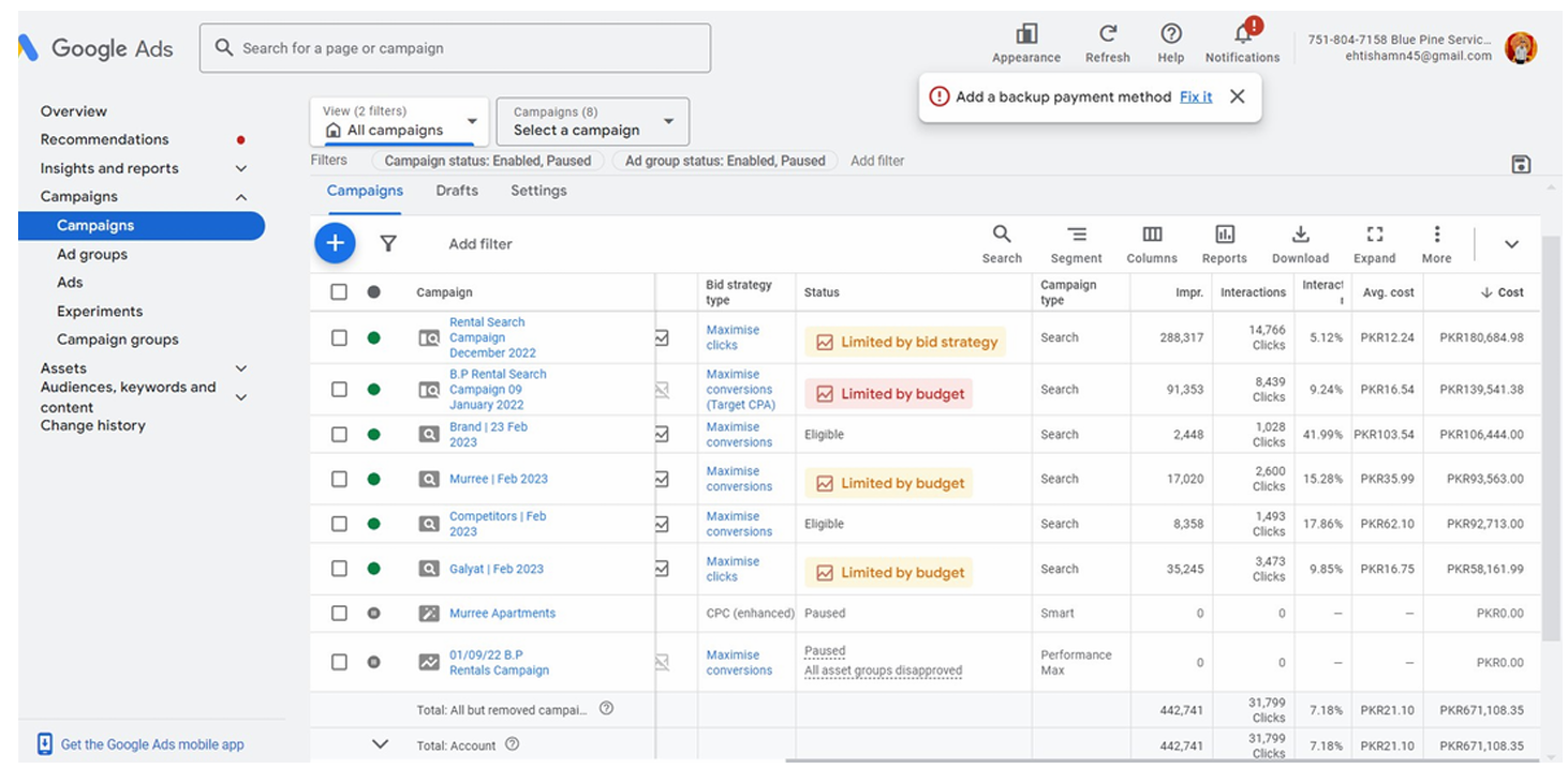Real Meta or Google Ads results from a managed client account