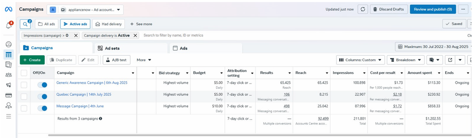 Real Meta or Google Ads results from a managed client account
